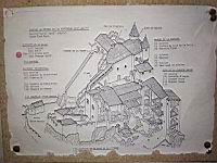 Meyras, Chateau de Ventadour, Reconstitution dans l'etat au XVIIe siecle d'apres Philippe Denis (Rev. Vivarais, N4, 1981) (2)